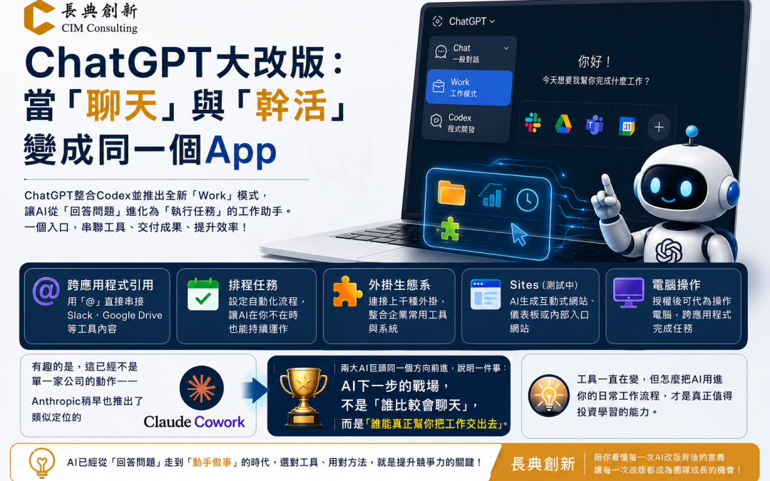ChatGPT大改版：當「聊天」與「幹活」變成同一個App