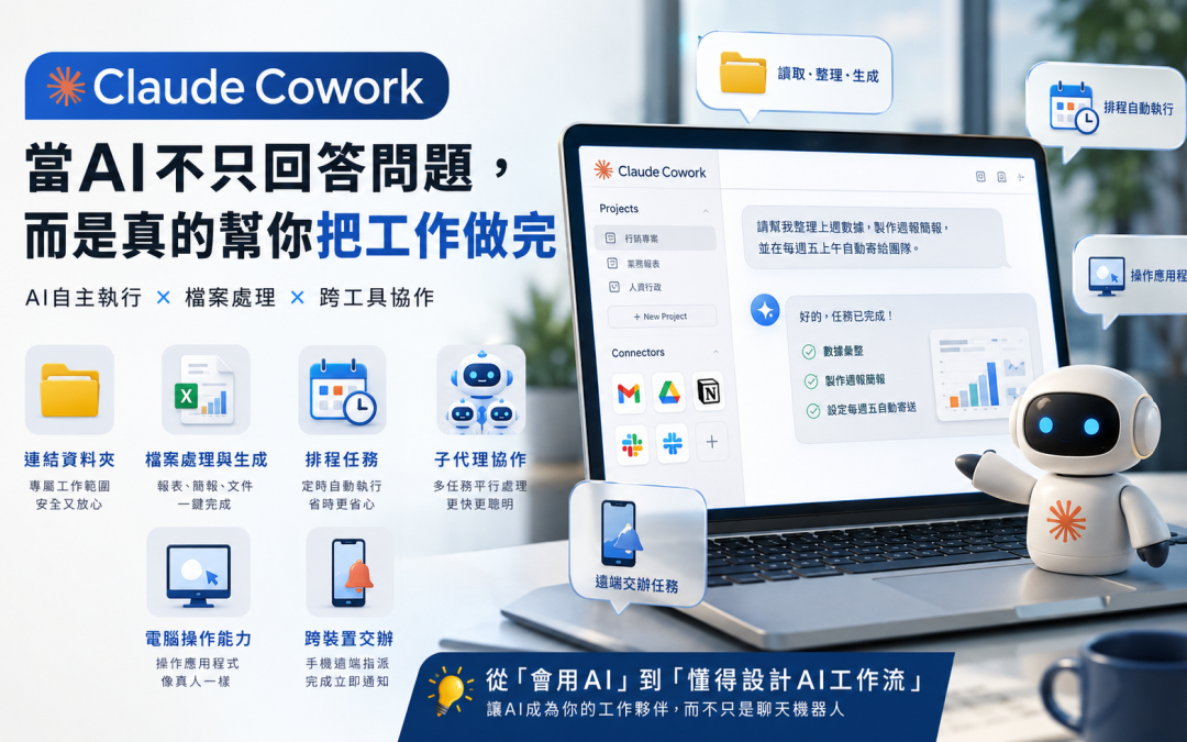 Claude Cowork：當AI不只回答問題，而是真的幫你把工作做完
