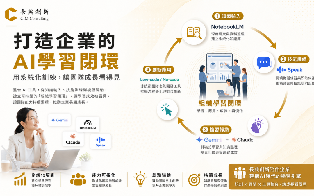 打造企業的「AI學習閉環」：用系統化訓練,讓團隊成長看得見